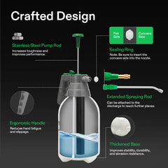 VIVOSUN 2L Pump Sprayer translucent bottle showing fluid levels