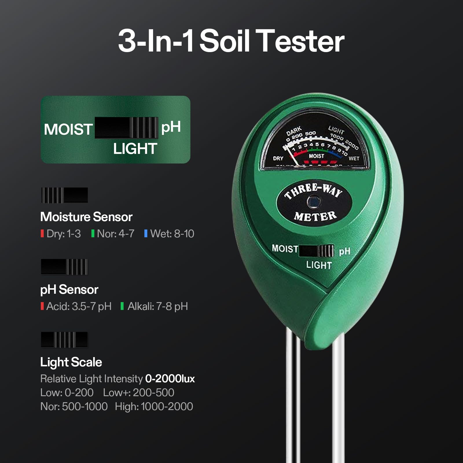 VIVOSUN 3-in-1 Soil Meter packaging view