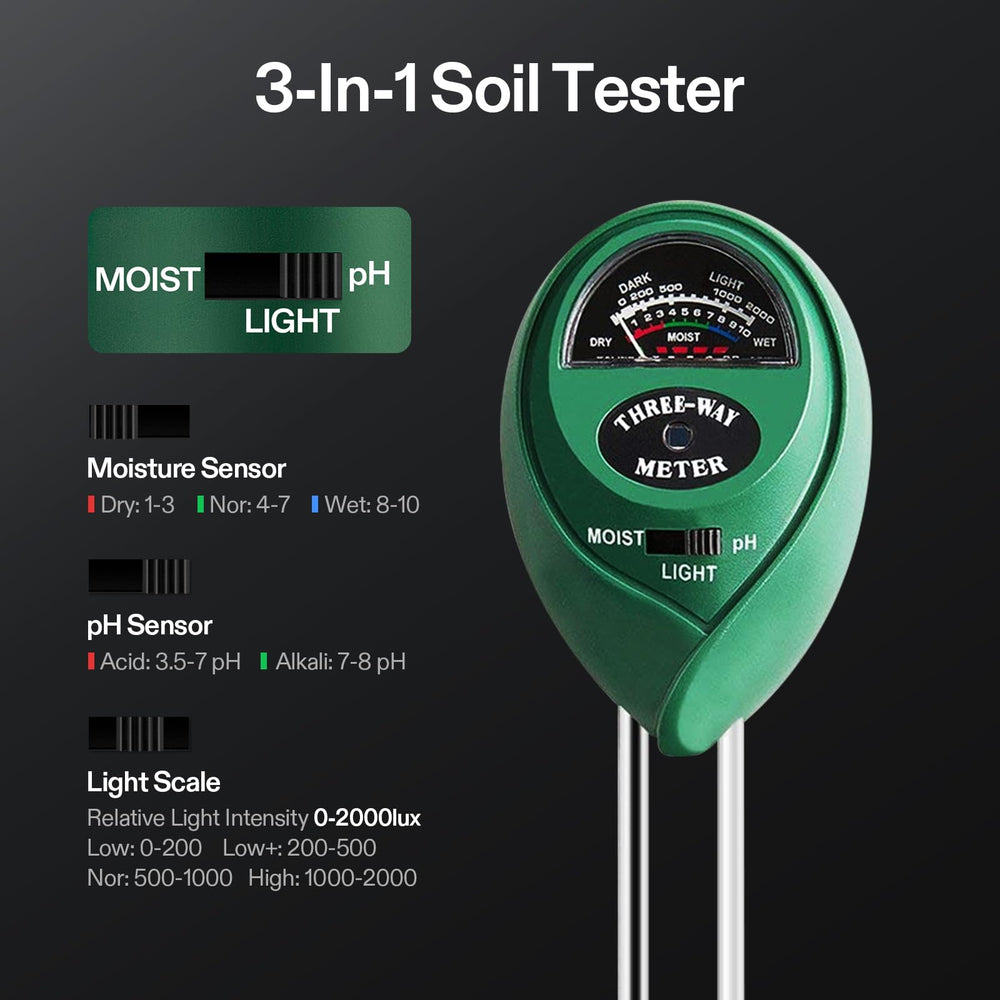 VIVOSUN 3-in-1 Soil Meter packaging view