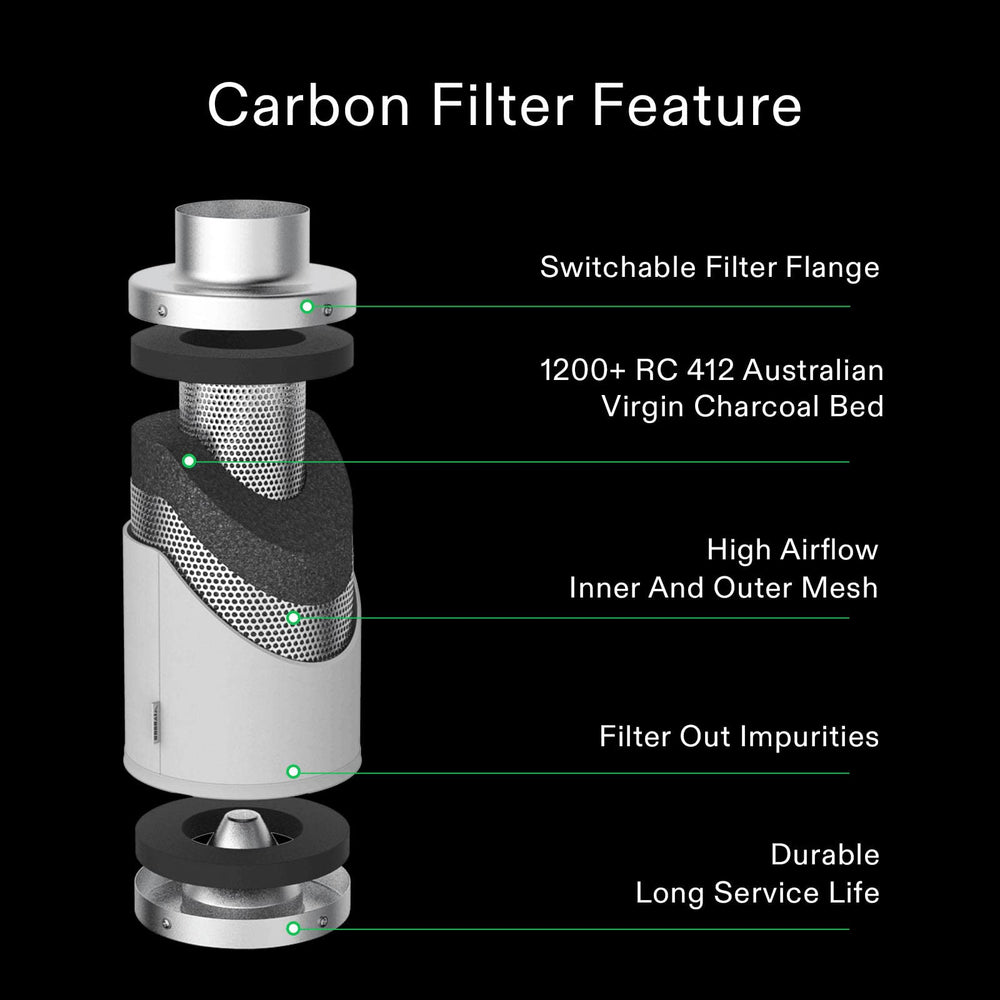 VIVOSUN 4-inch Carbon Filter showing dual-sided galvanized steel mesh