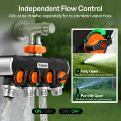 VIVOSUN 4 Way Hose Splitter installed on faucet
