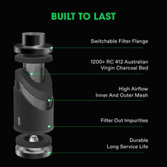 VIVOSUN 6" Pro Carbon Filter showing hexagonal design mesh