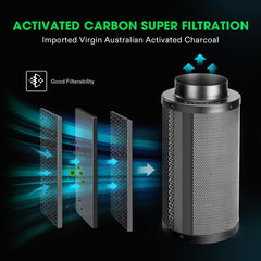 VIVOSUN 6" Pro Carbon Filter with detachable pre-filter cloth