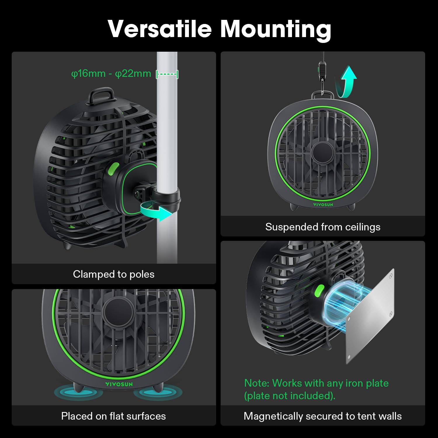 VIVOSUN AeroWave D4 Fan on a flat surface demonstrating versatility
