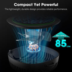 VIVOSUN AeroWave D4 Fan side view showing adjustable hook