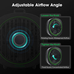 VIVOSUN AeroWave D4 Fan with airflow angle adjustment knob
