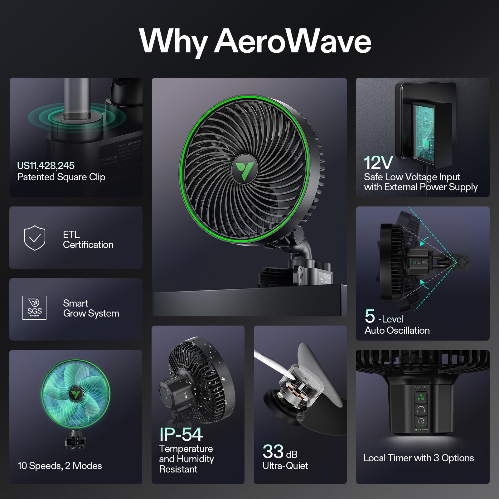 VIVOSUN AeroWave E6 Gen2 Clip Fan attached to a pole