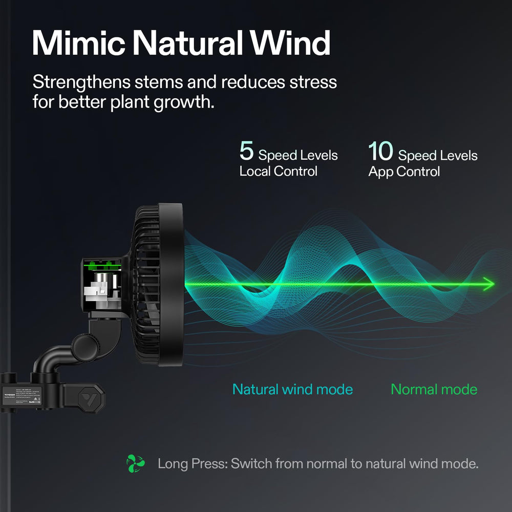 VIVOSUN AeroWave E6 Gen2 Clip Fan back view