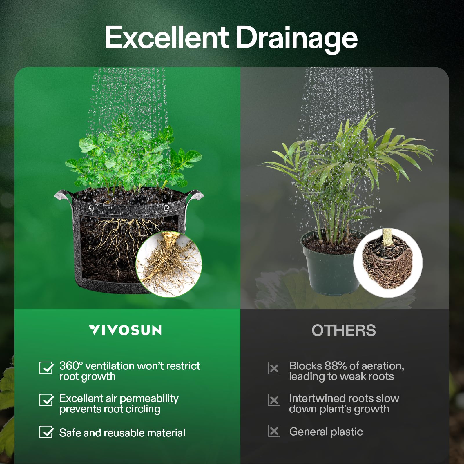 VIVOSUN black grow bag filled with soil ready for planting
