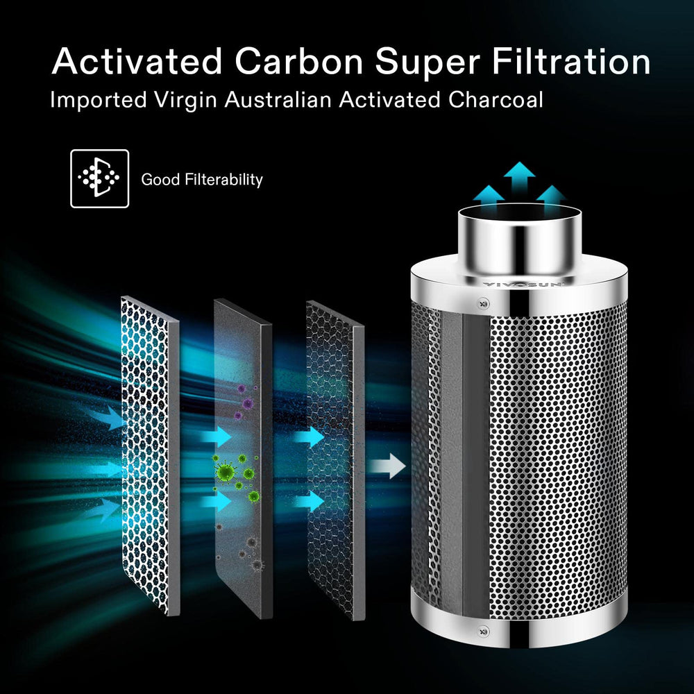 VIVOSUN Carbon Filter with detachable pre-filter cloth