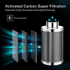 VIVOSUN Carbon Filter with detachable pre-filter cloth