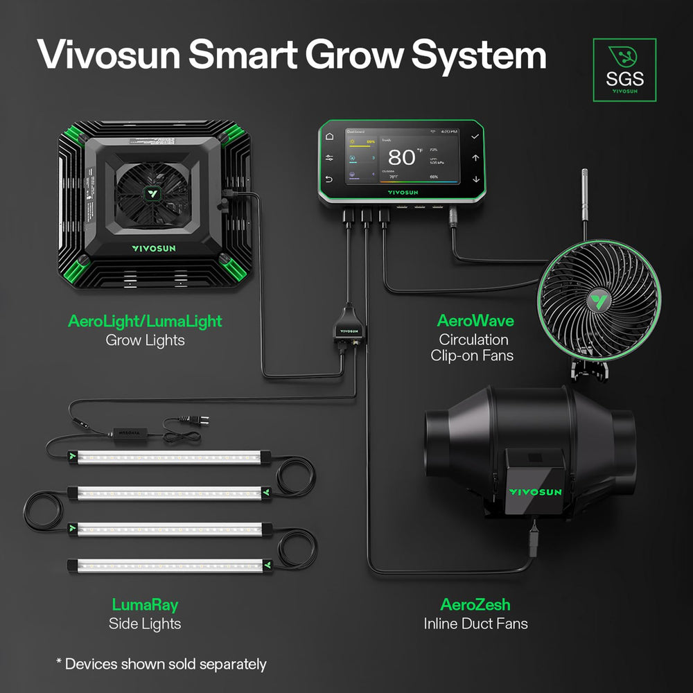 VIVOSUN G8 Inline Fan installation guide image