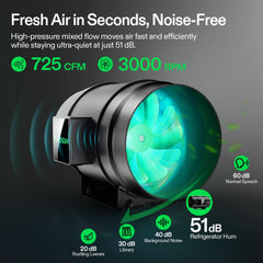 VIVOSUN G8 Inline Fan mounted in a hydroponic setup