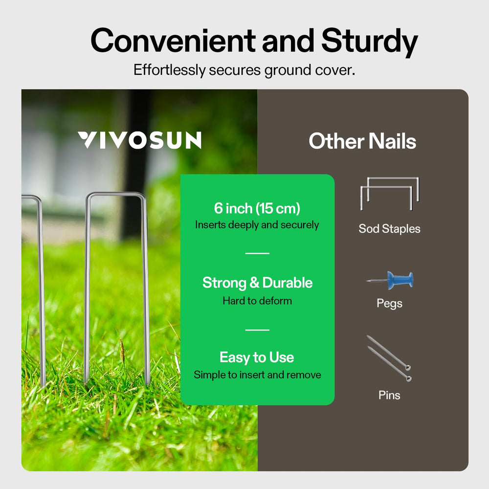 VIVOSUN Garden Stakes showing 45° bevel tips