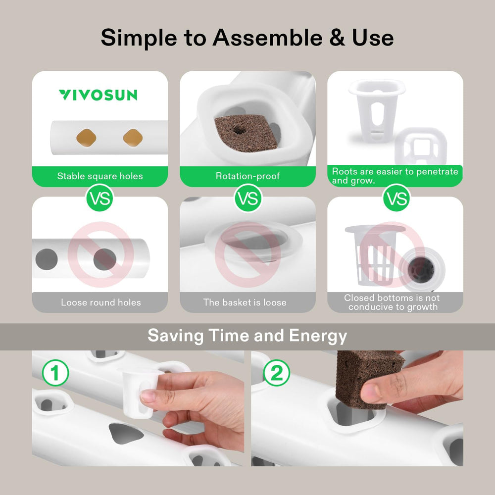 VIVOSUN Hydroponic Grow Kit in indoor garden setting