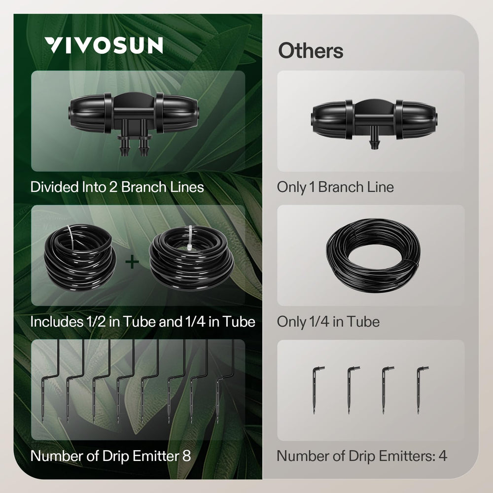 VIVOSUN irrigation kit setup with multiple pots