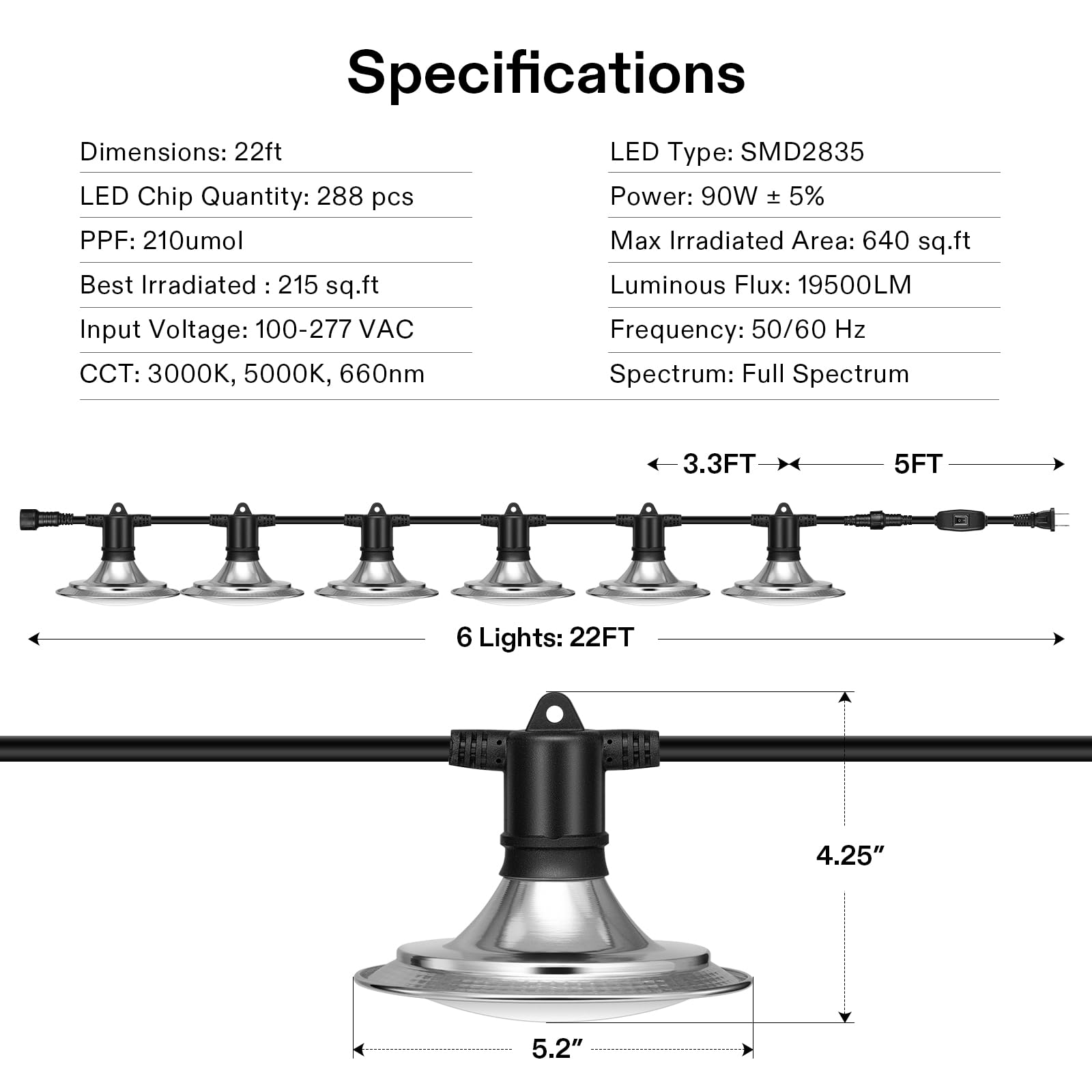 VIVOSUN LED Grow Lights packaging with specifications
