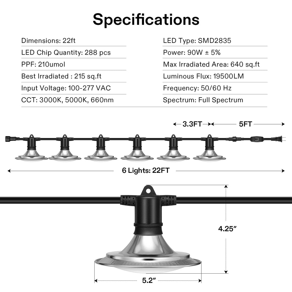 VIVOSUN LED Grow Lights packaging with specifications