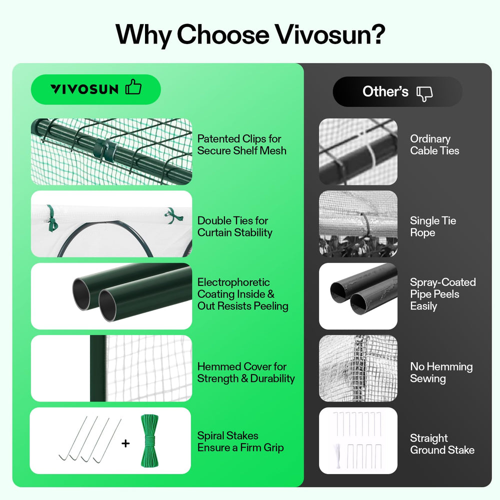 VIVOSUN Mini Greenhouse in garden setting