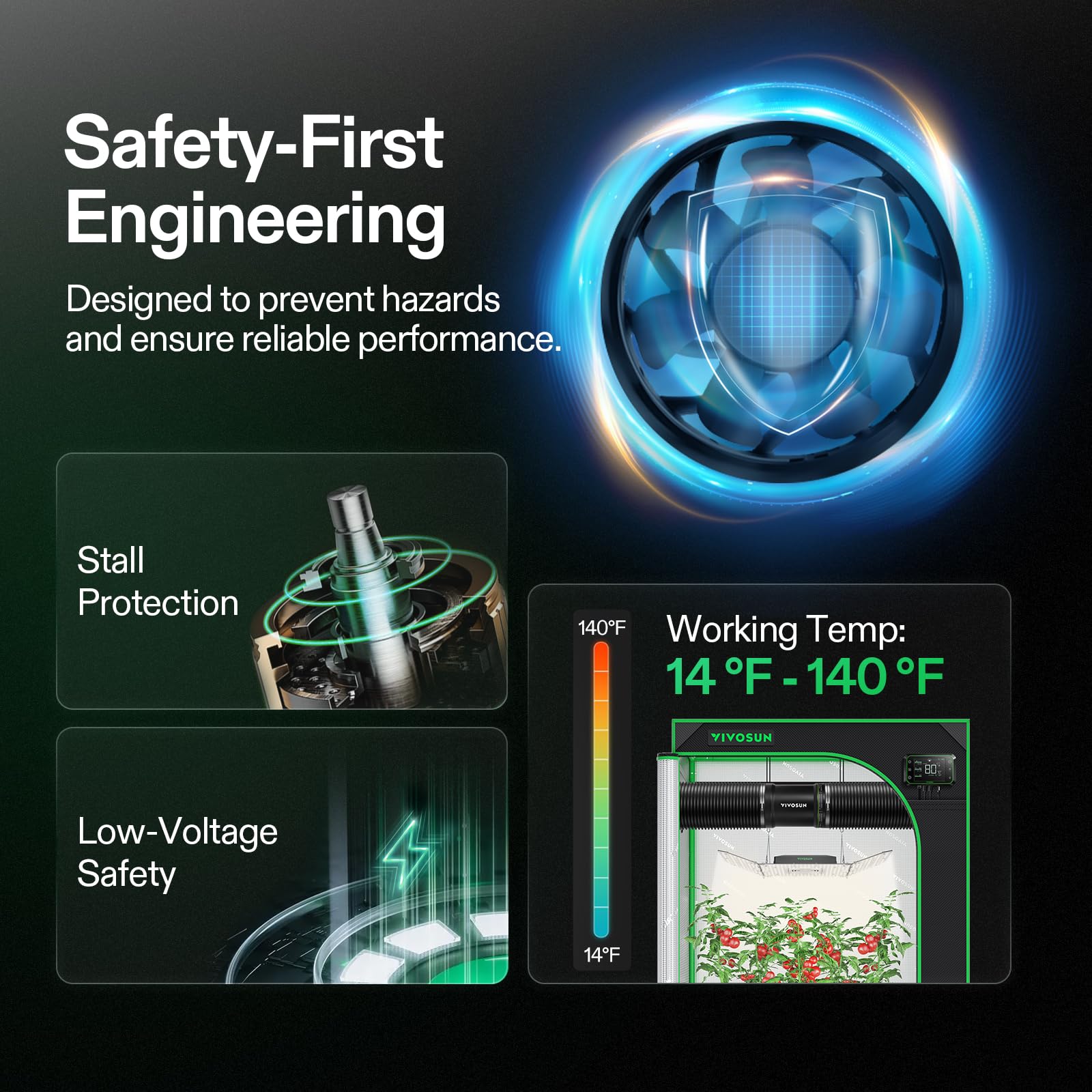 VIVOSUN P4 4" Inline Fan packaging