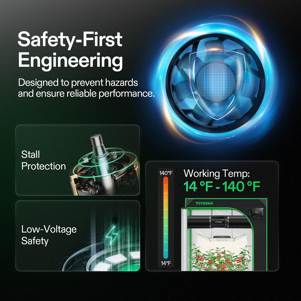 VIVOSUN P4 4" Inline Fan packaging