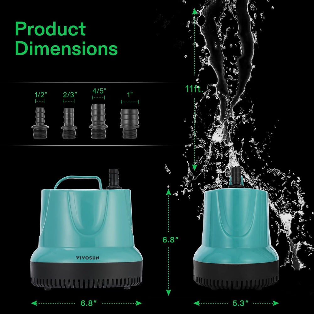 VIVOSUN pump showing 360-degree filter