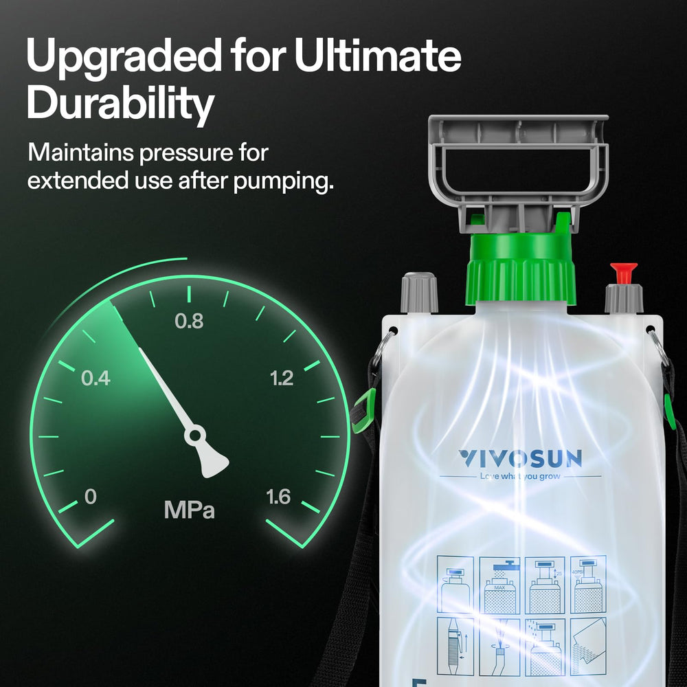 VIVOSUN Pump Sprayer 1.35 Gal ergonomic handle and pressure release