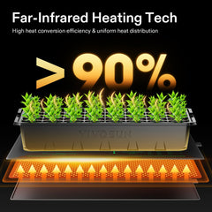 VIVOSUN Seedling Heat Mat side view