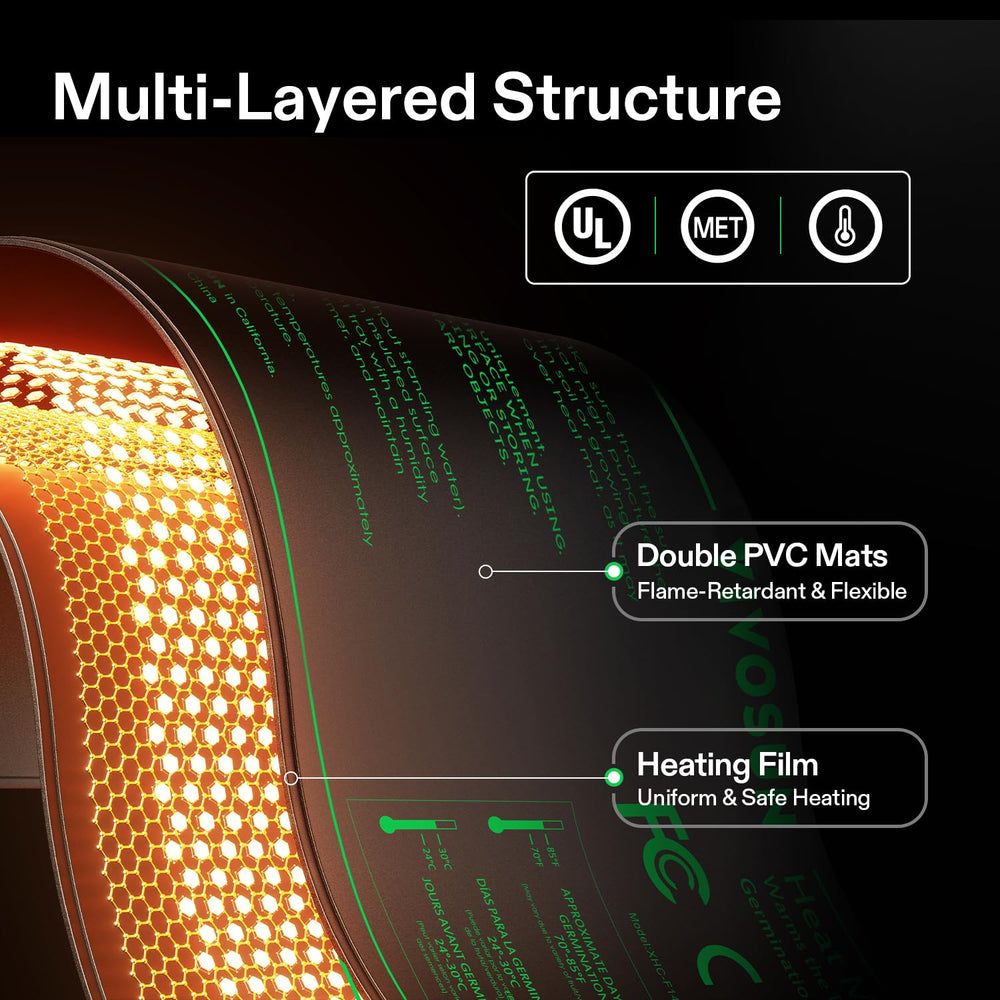 VIVOSUN Seedling Heat Mat with controller display