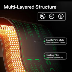 VIVOSUN Seedling Heat Mat with controller display