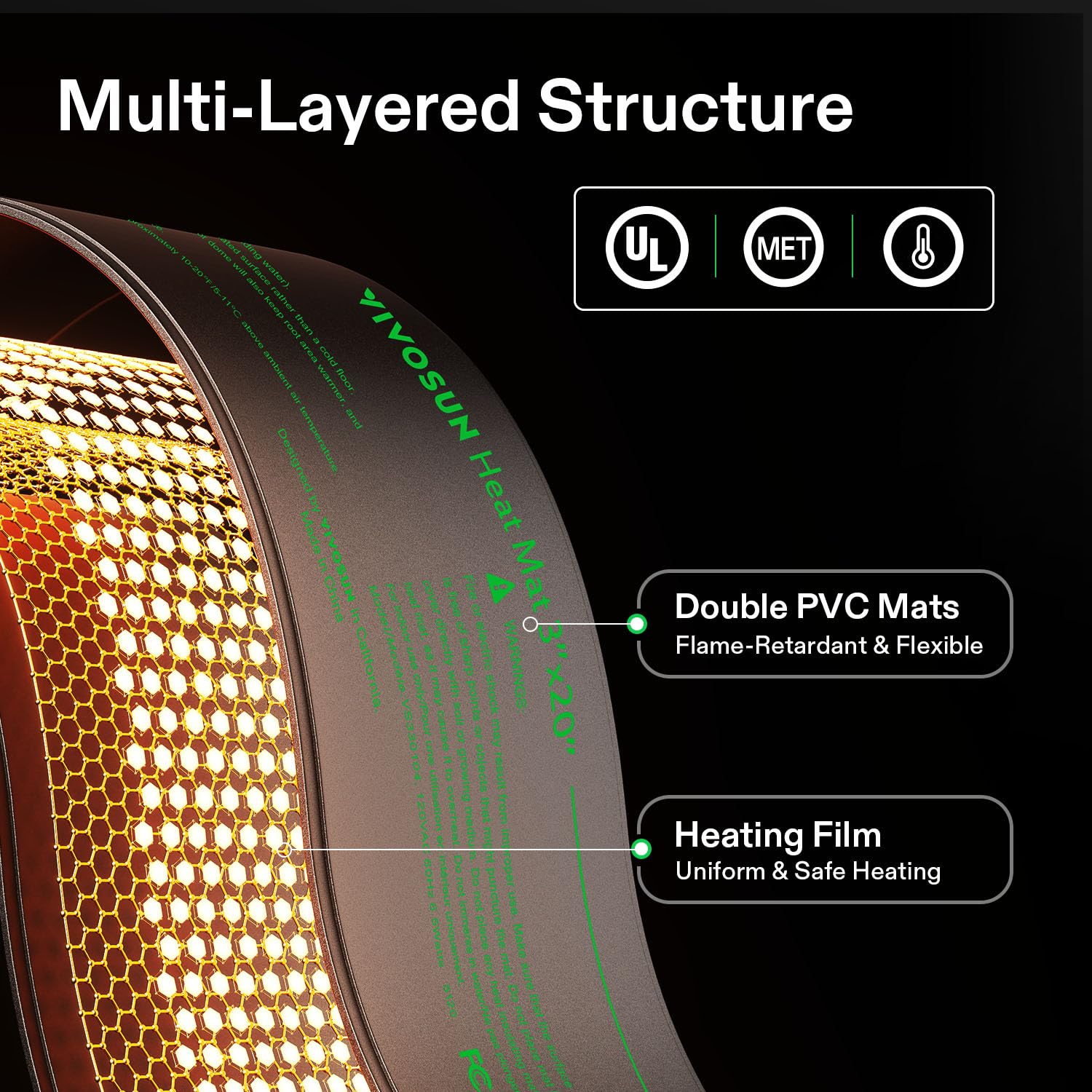 VIVOSUN Seedling Heat Mat with power cord