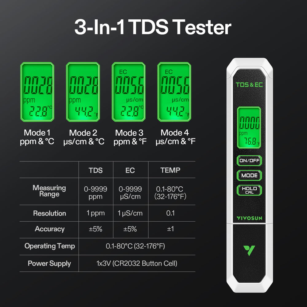VIVOSUN Soil Tester measuring light intensity outdoors