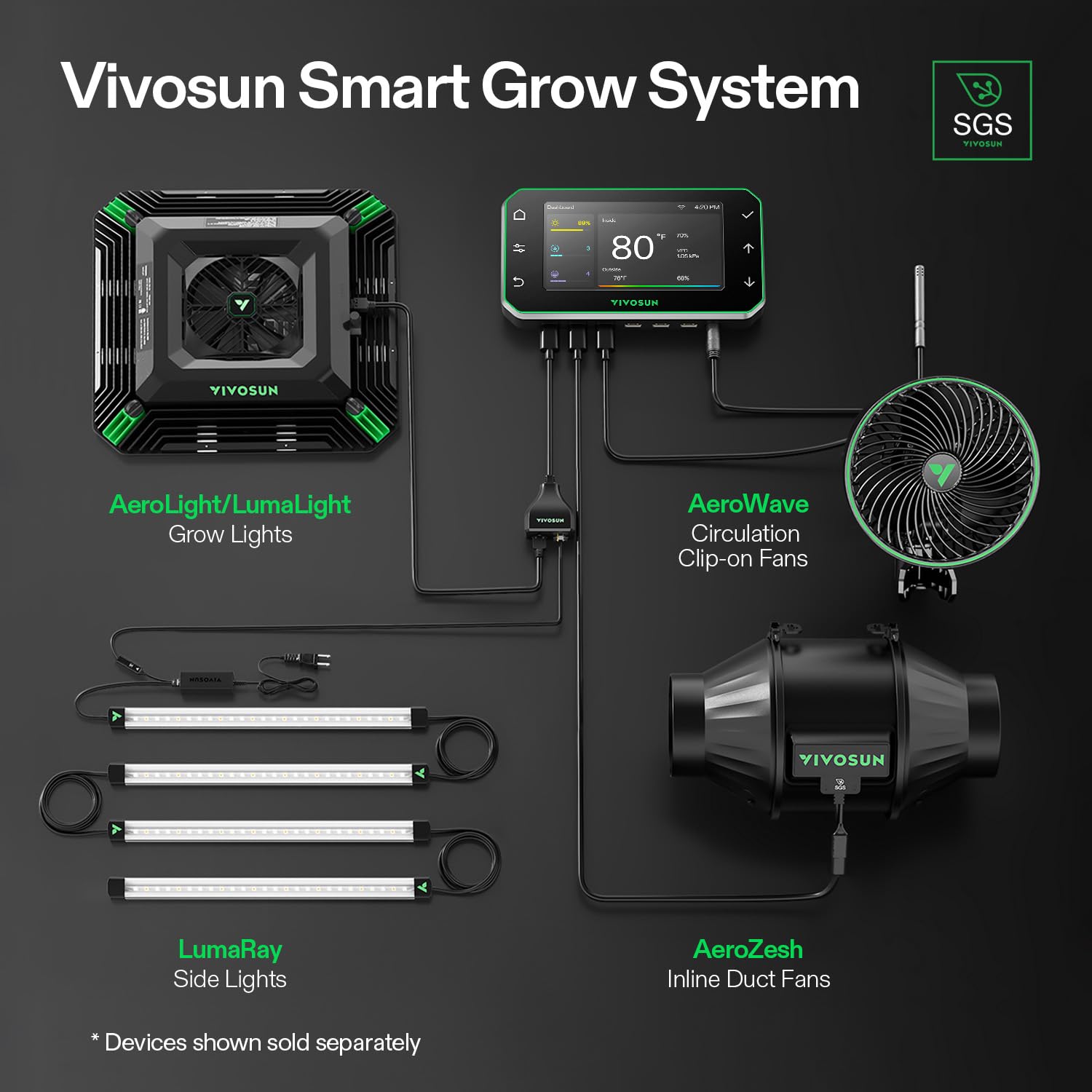 VIVOSUN T4 Inline Fan and controller in a home garden
