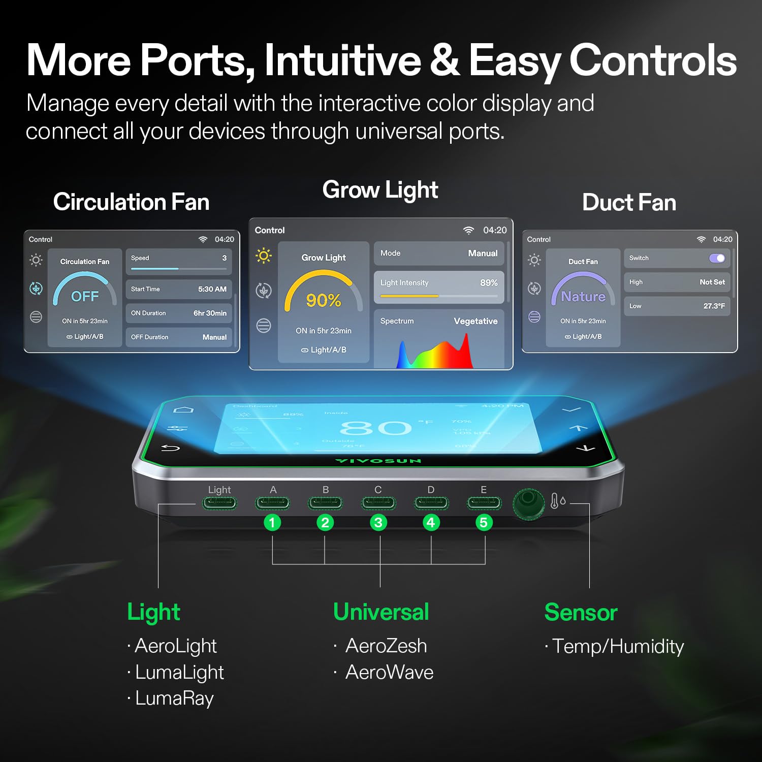 VIVOSUN T4 Inline Fan installed in a grow tent