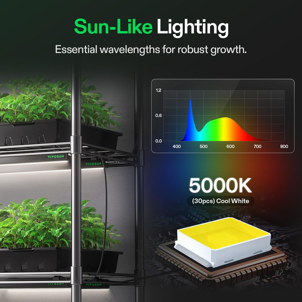 VIVOSUN T5 grow lights installation accessories