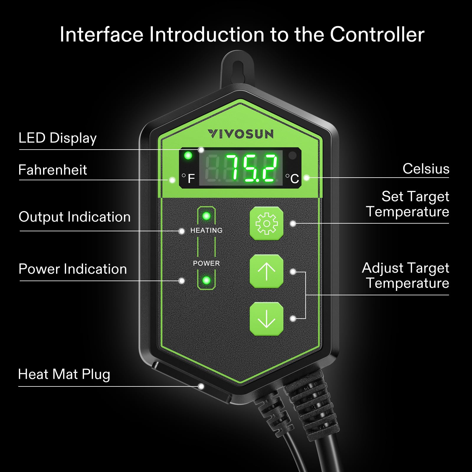VIVOSUN thermostat showing temperature display