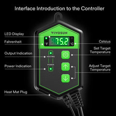 VIVOSUN thermostat showing temperature display