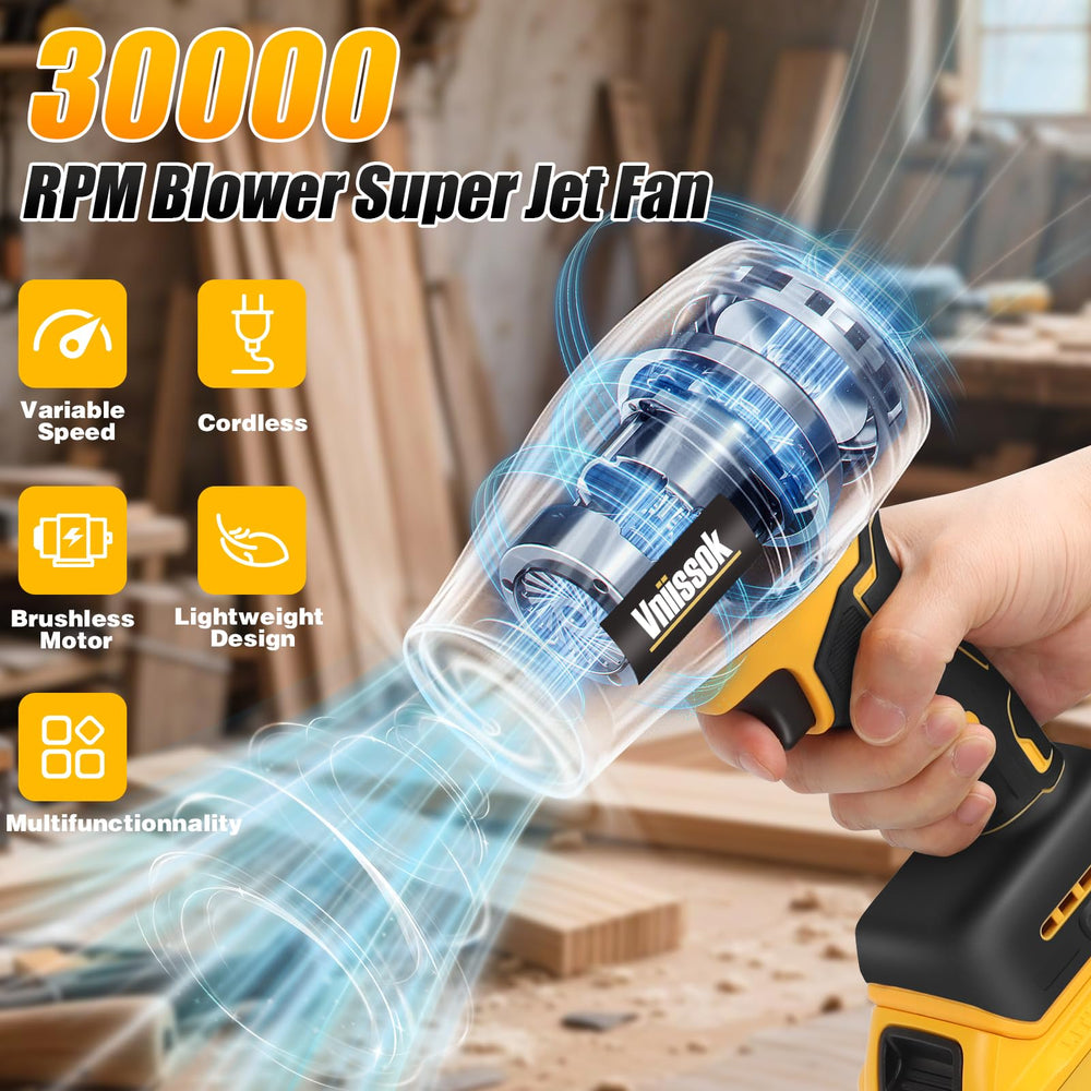 Vniissok Leaf Blower with DEWALT 20V battery compatibility highlighted