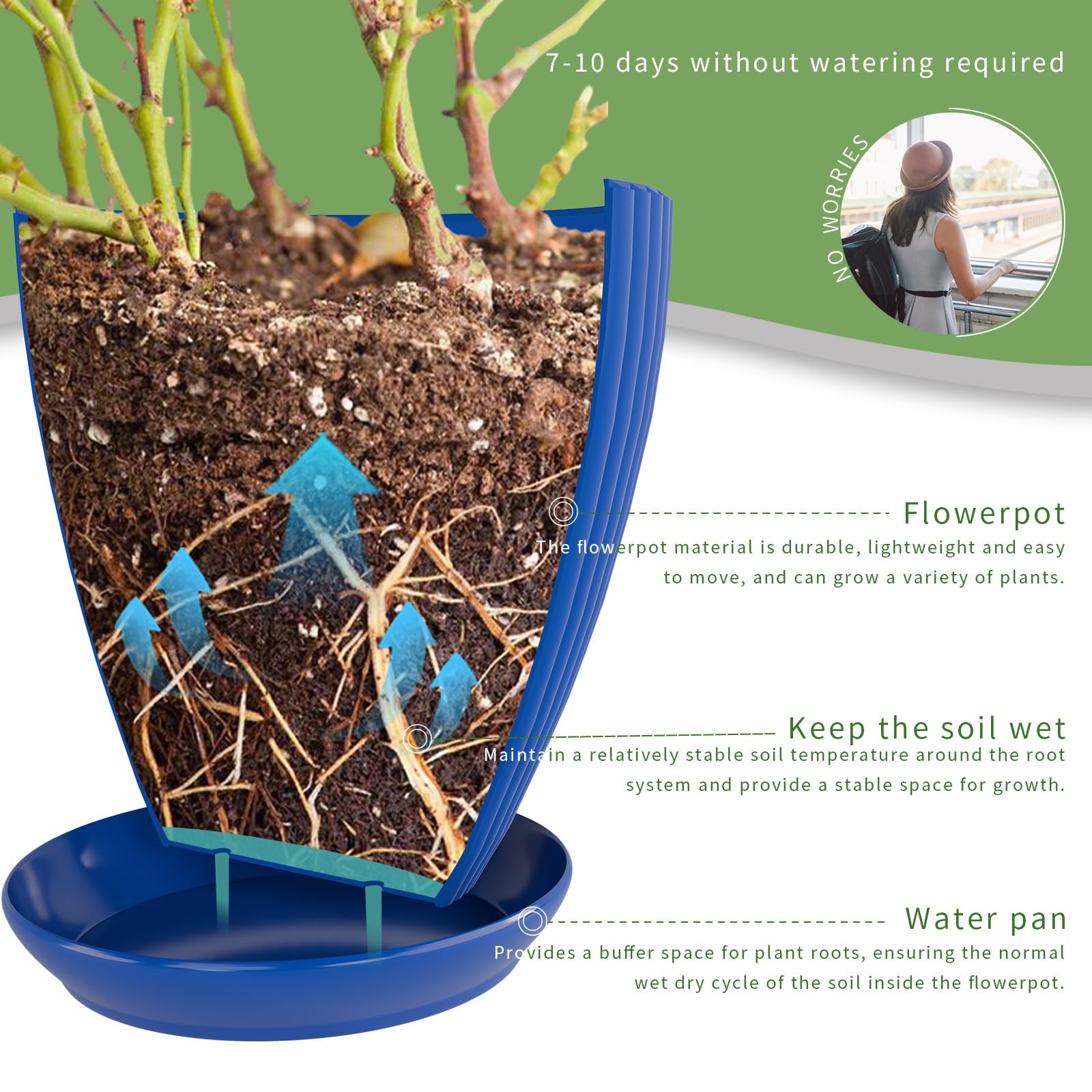Vodotion pot saucer for plant pot drainage