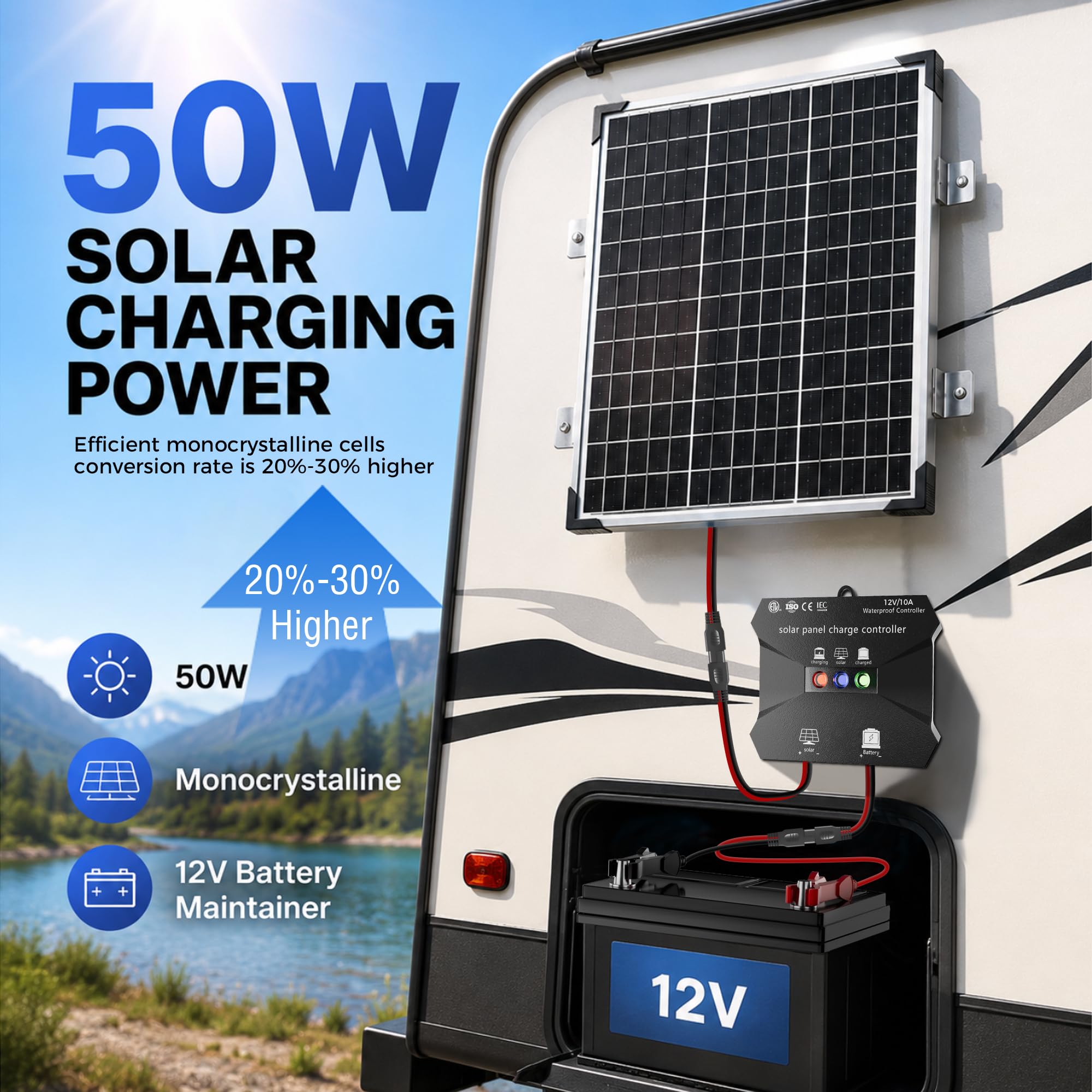 Voltset 50W solar panel side view showing rugged aluminum frame