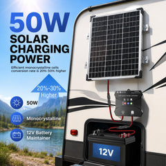 Voltset 50W solar panel side view showing rugged aluminum frame