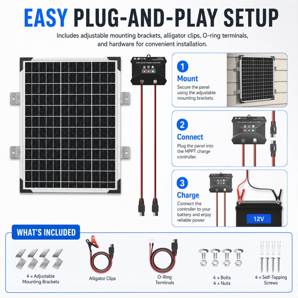 Voltset solar panel back view showing connection ports