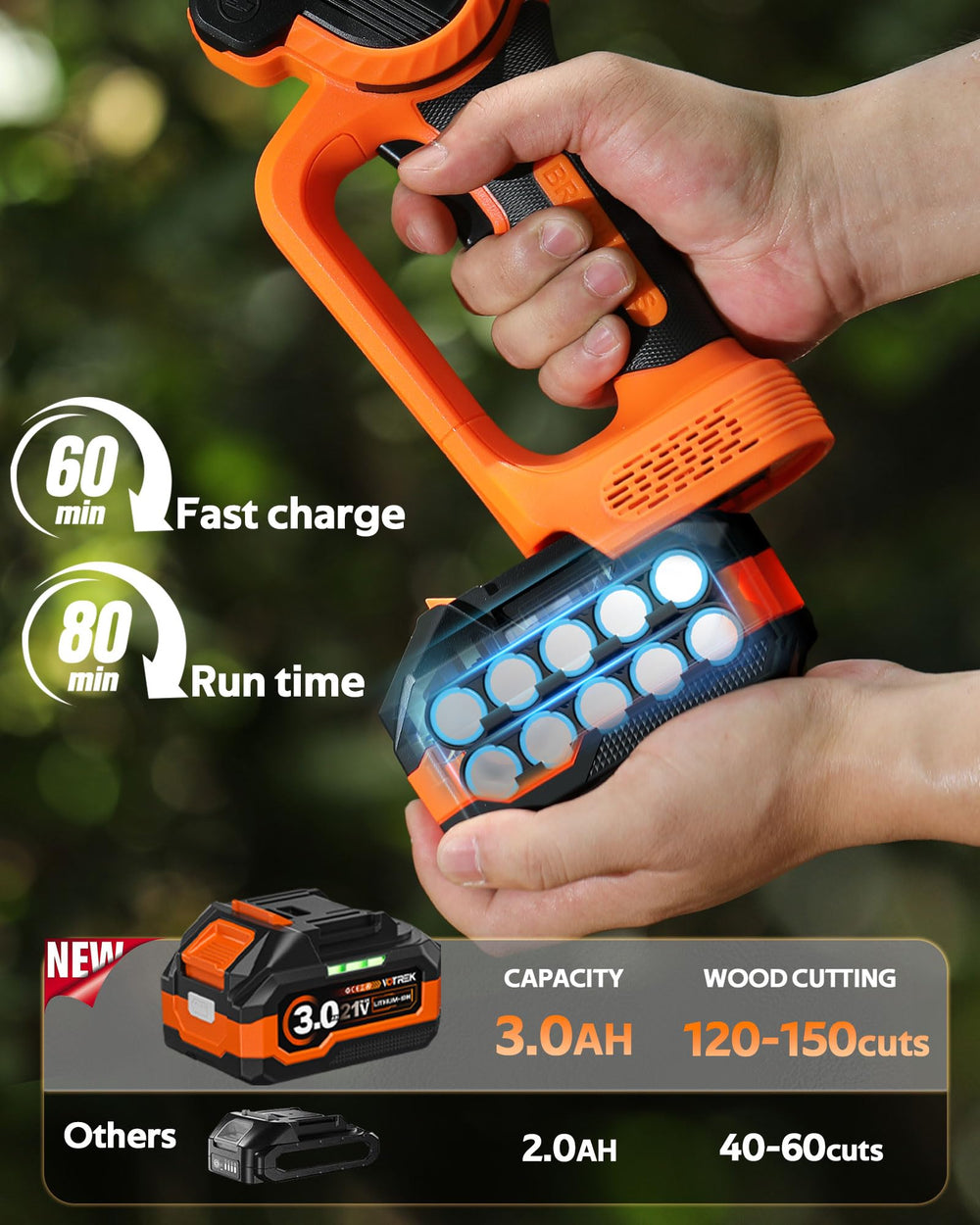 VOTREK Mini Chainsaw 8-inch guide bar in operation