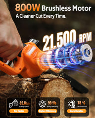VOTREK Mini Chainsaw with accessories, batteries, and charger