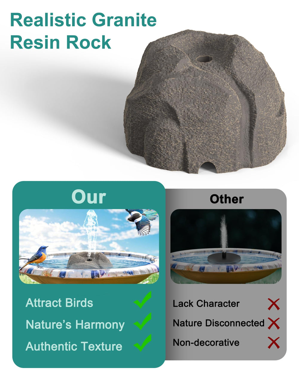 Vovamo Rock Solar Fountain installed in a garden setting