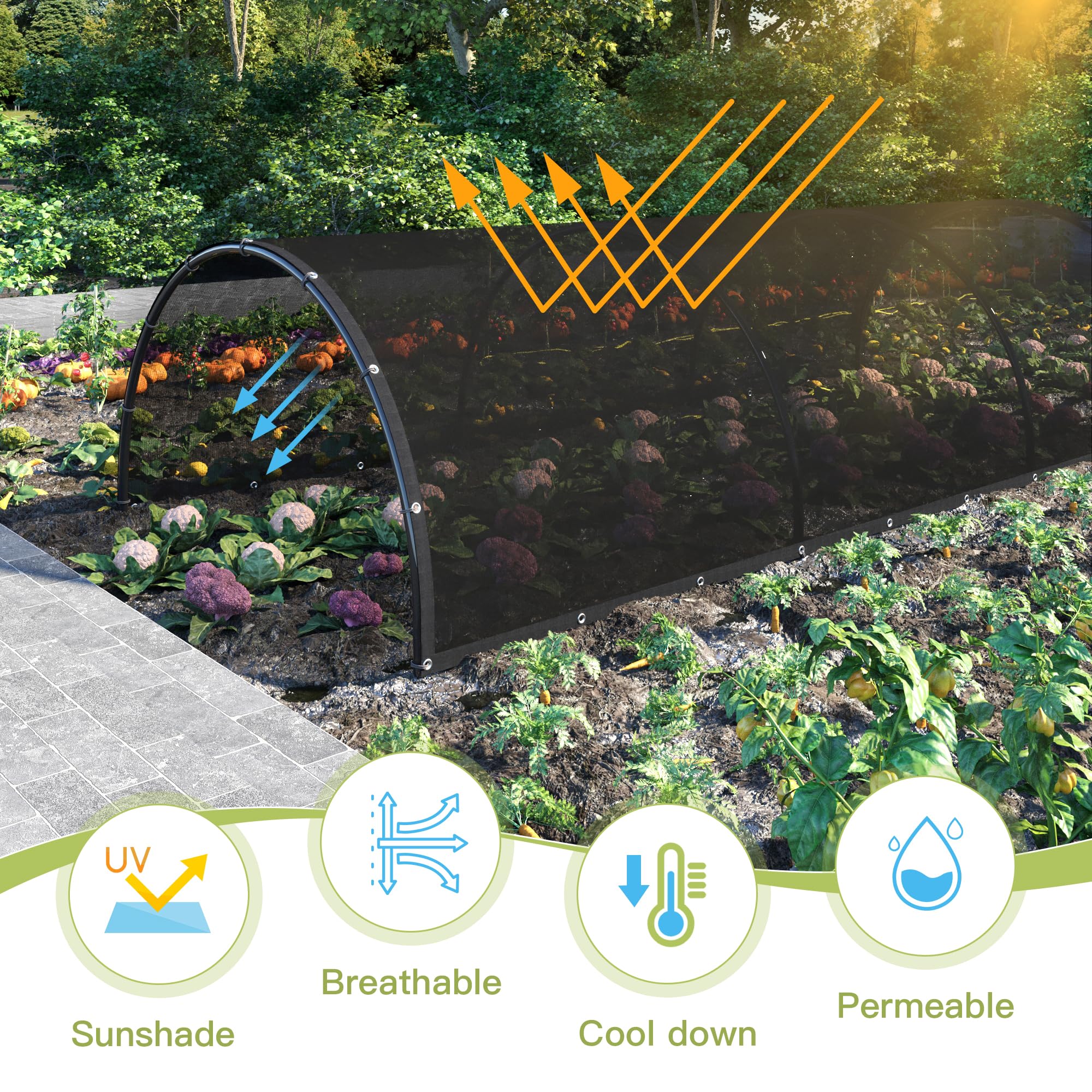 VOXBIN shade cloth protecting a garden