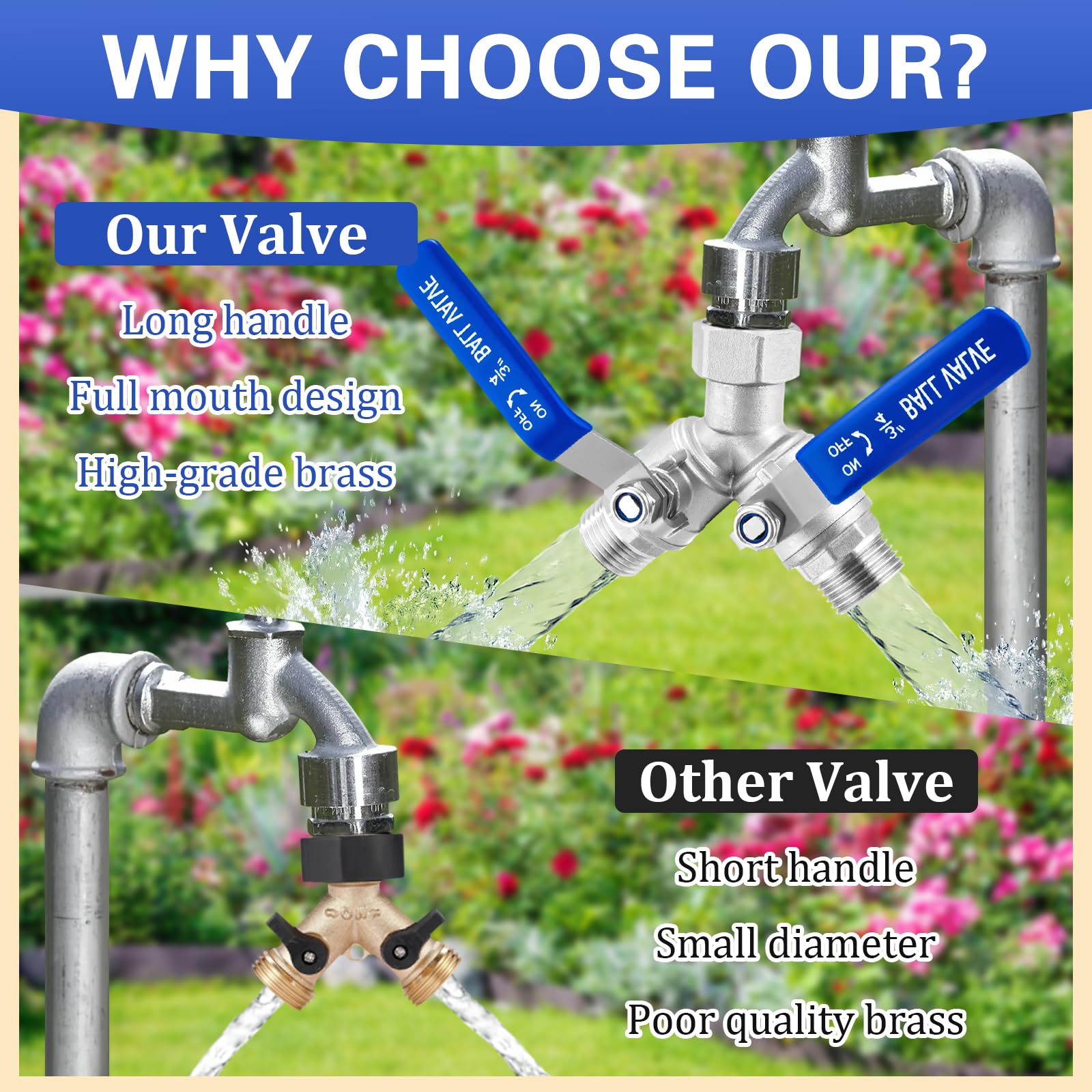 Vtenyeo 2-way splitter demonstrating independent valve controls