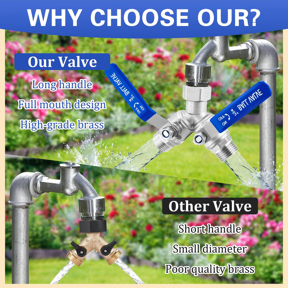 Vtenyeo 2-way splitter demonstrating independent valve controls