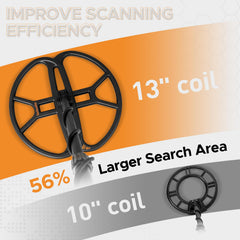 VVinRC metal detector in use at the beach