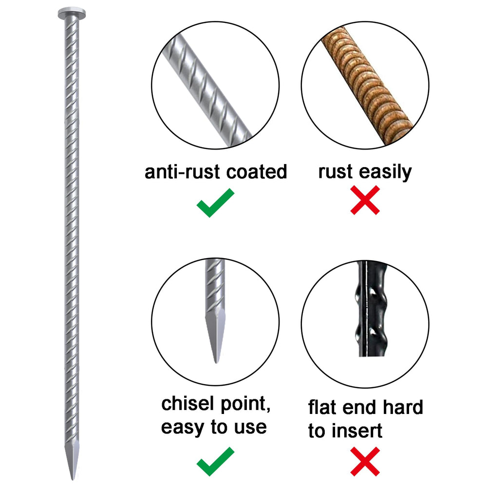 VVOKGO rebar stake showing flat top and thickness